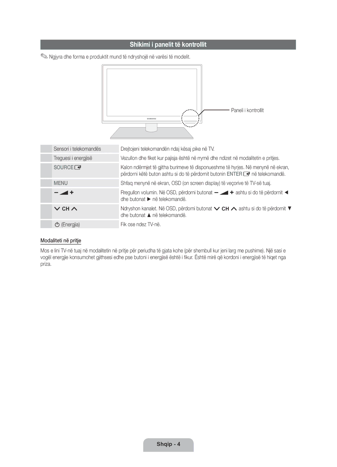 Samsung UE40D6000TWXXH manual Shikimi i panelit të kontrollit, Dhe butonat në telekomandë 