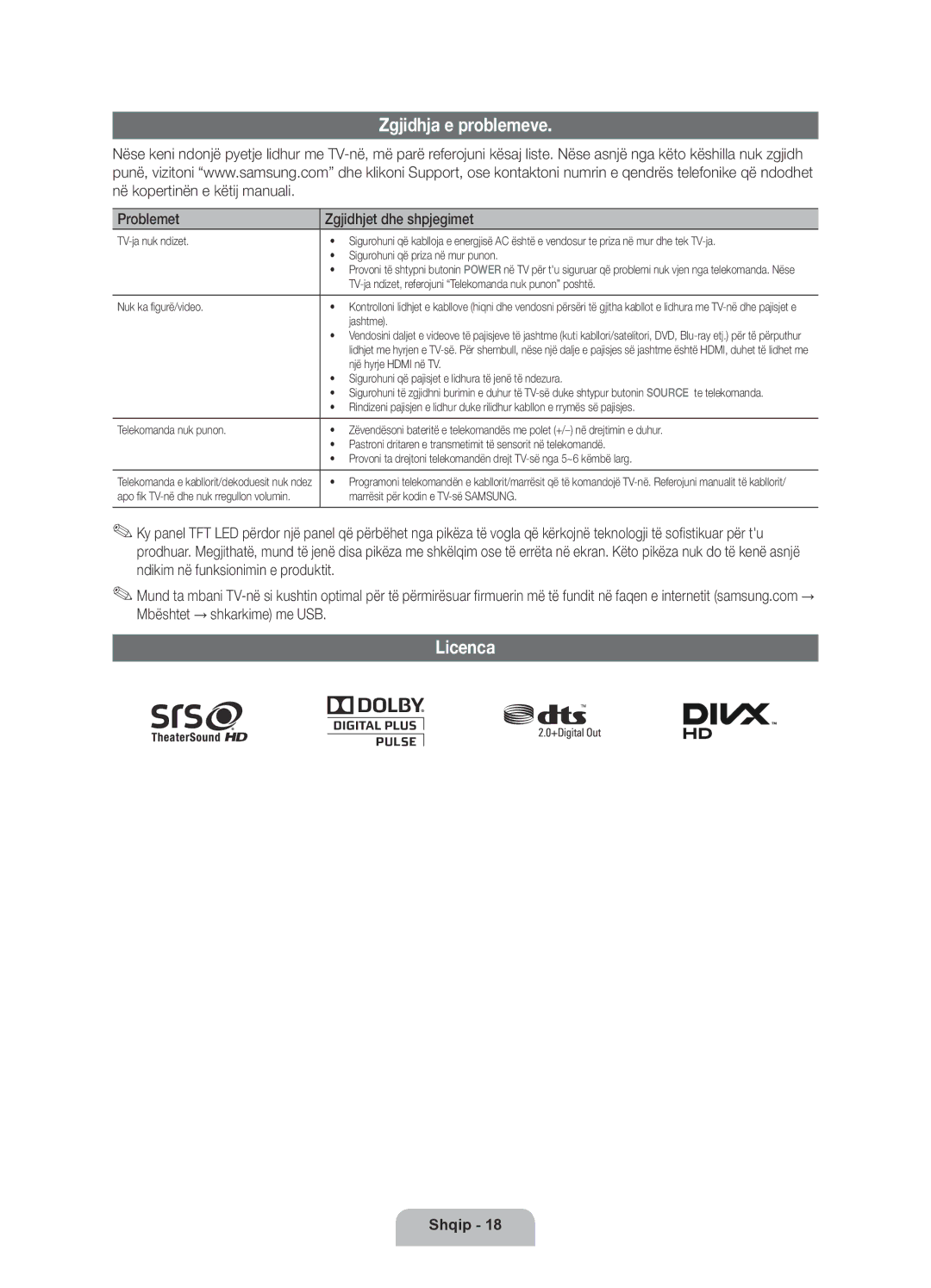 Samsung UE40D6000TWXXH manual Zgjidhja e problemeve, Problemet Zgjidhjet dhe shpjegimet 