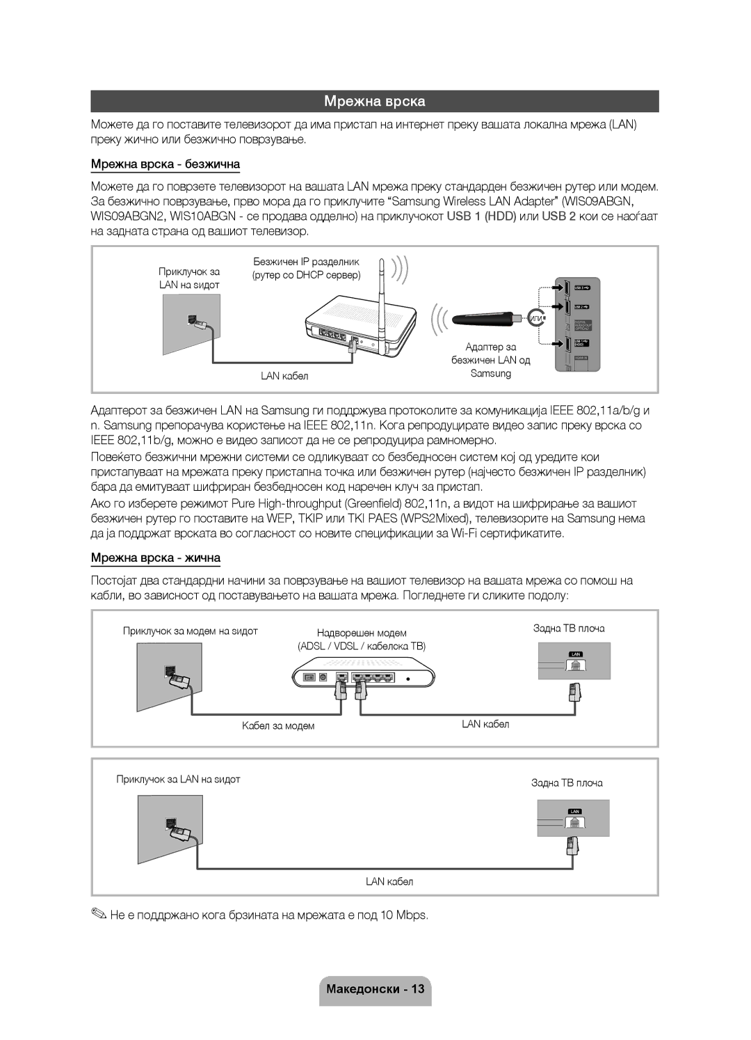 Samsung UE40D6000TWXXH manual Мрежна врска жична, Не е поддржано кога брзината на мрежата е под 10 Mbps, Задна ТВ плоча 