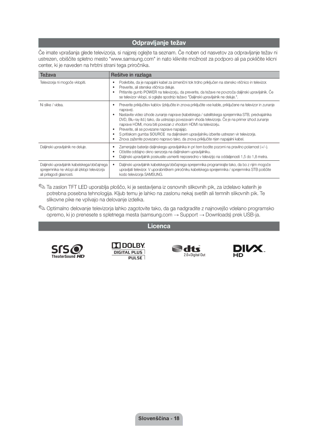 Samsung UE40D6000TWXXH manual Odpravljanje težav, Težava Rešitve in razlaga 