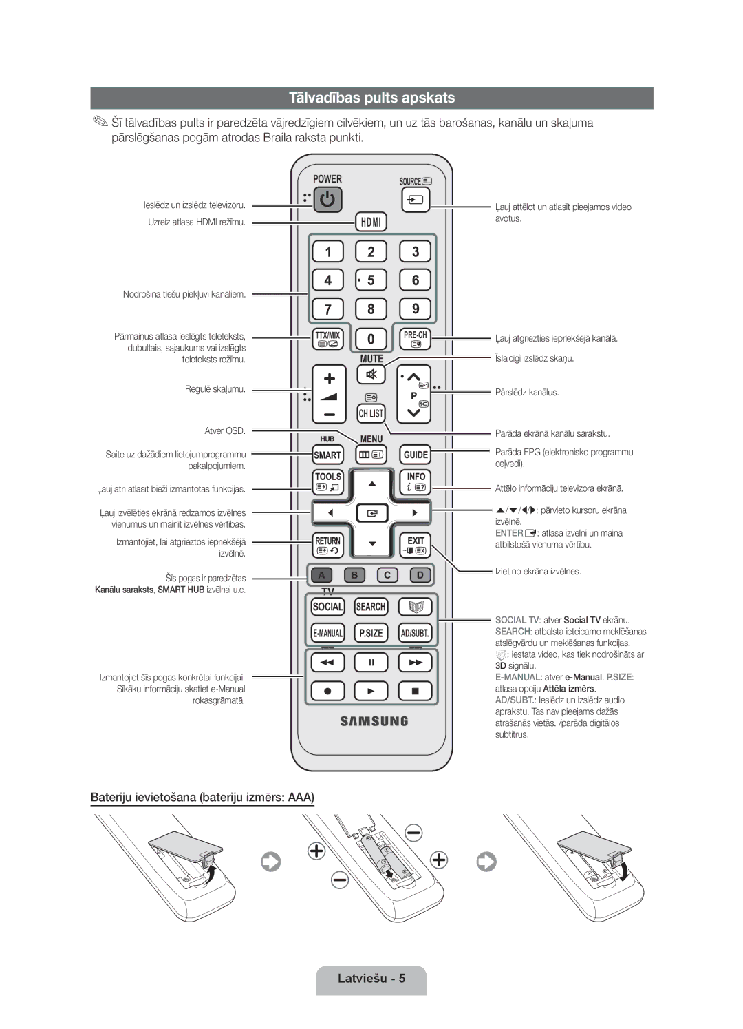 Samsung UE40D6000TWXXH manual Tālvadības pults apskats, Bateriju ievietošana bateriju izmērs AAA 