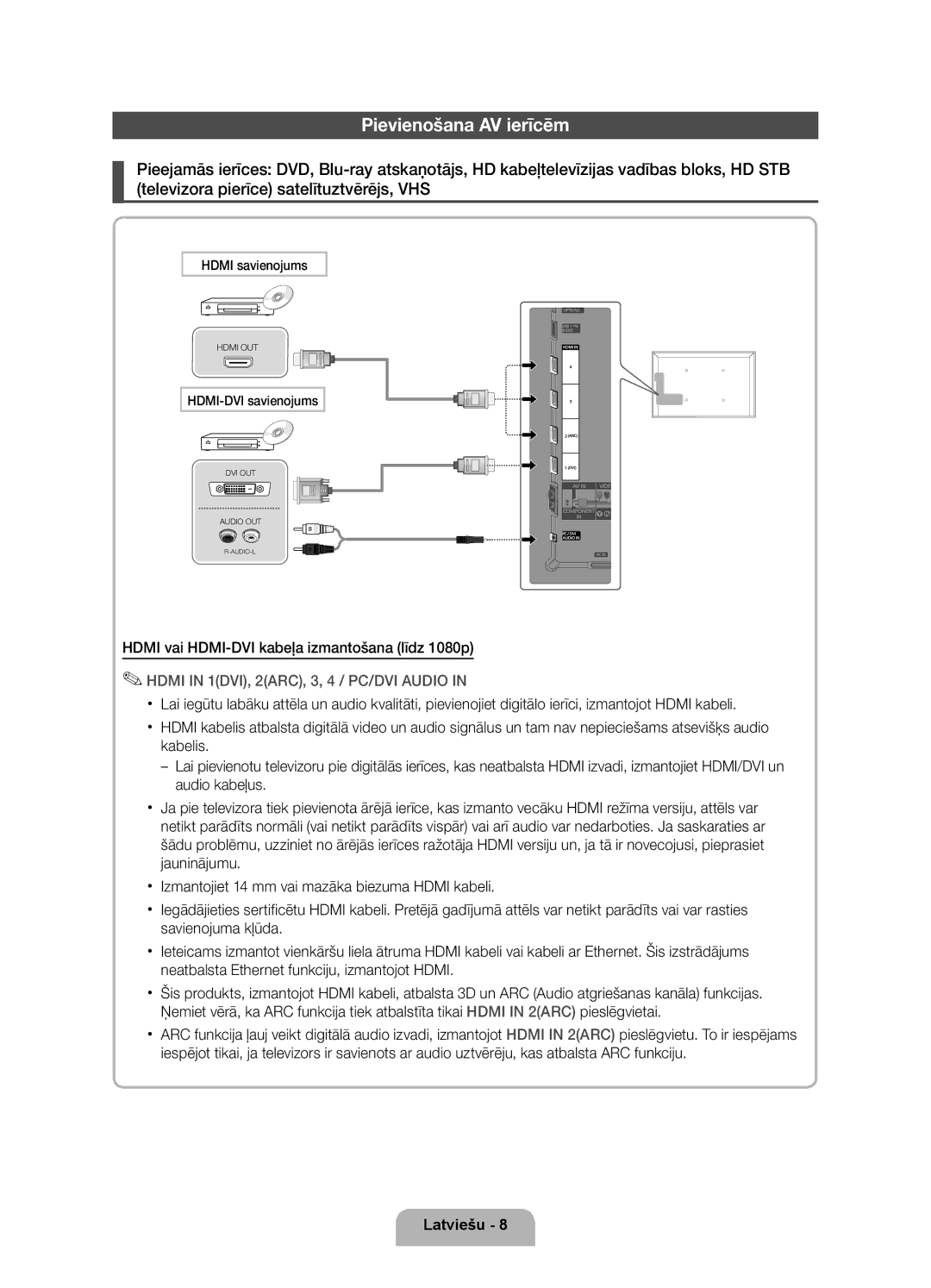 Samsung UE40D6000TWXXH manual Pievienošana AV ierīcēm, Hdmi vai HDMI-DVI kabeļa izmantošana līdz 1080p, Hdmi savienojums 