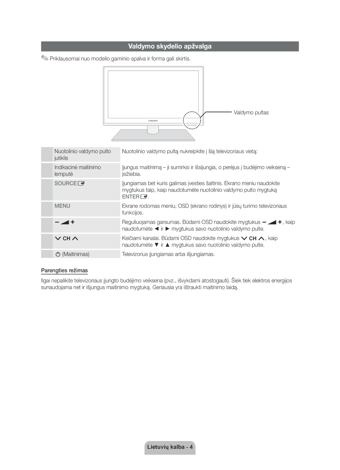 Samsung UE40D6000TWXXH manual Valdymo skydelio apžvalga, Lemputė Įsižiebia, Funkcijos 