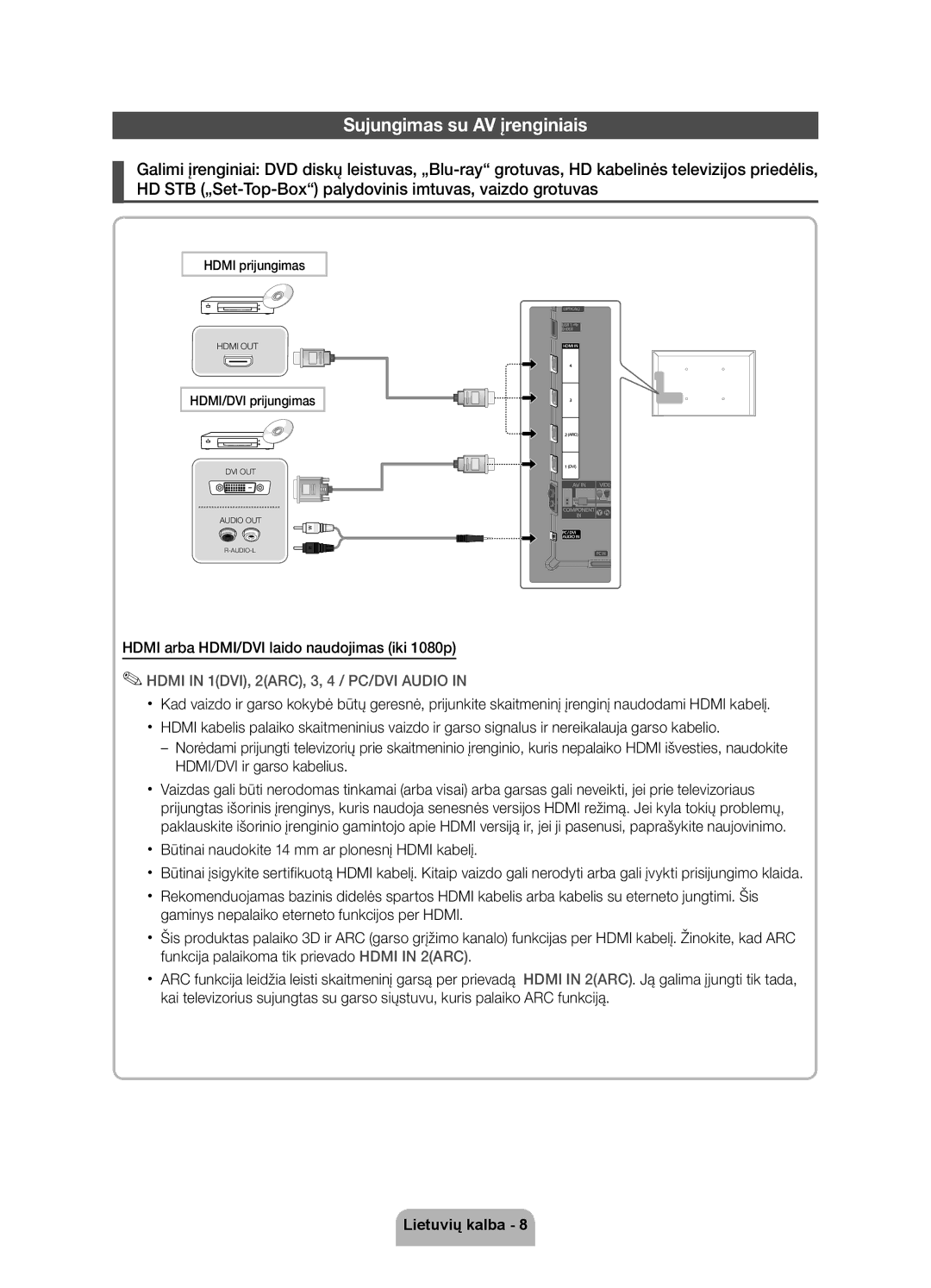 Samsung UE40D6000TWXXH manual Sujungimas su AV įrenginiais, Hdmi arba HDMI/DVI laido naudojimas iki 1080p, Hdmi prijungimas 