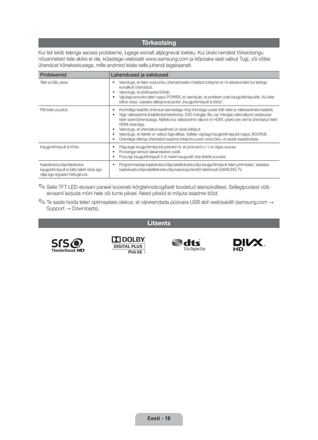 Samsung UE40D6000TWXXH manual Tõrkeotsing, Litsents, Probleemid Lahendused ja seletused 