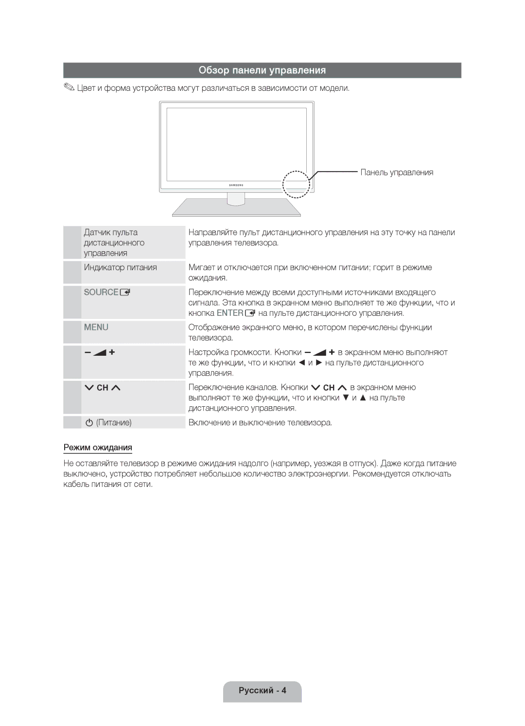 Samsung UE40D6000TWXXH manual Обзор панели управления, Индикатор питания, Датчик пульта дистанционного управления 