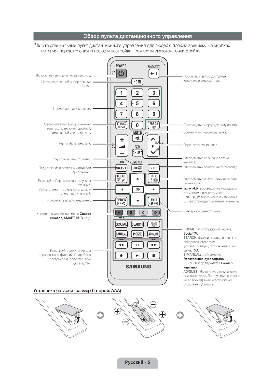 Samsung UE40D6000TWXXH manual Обзор пульта дистанционного управления, Установка батарей размер батарей AAA 