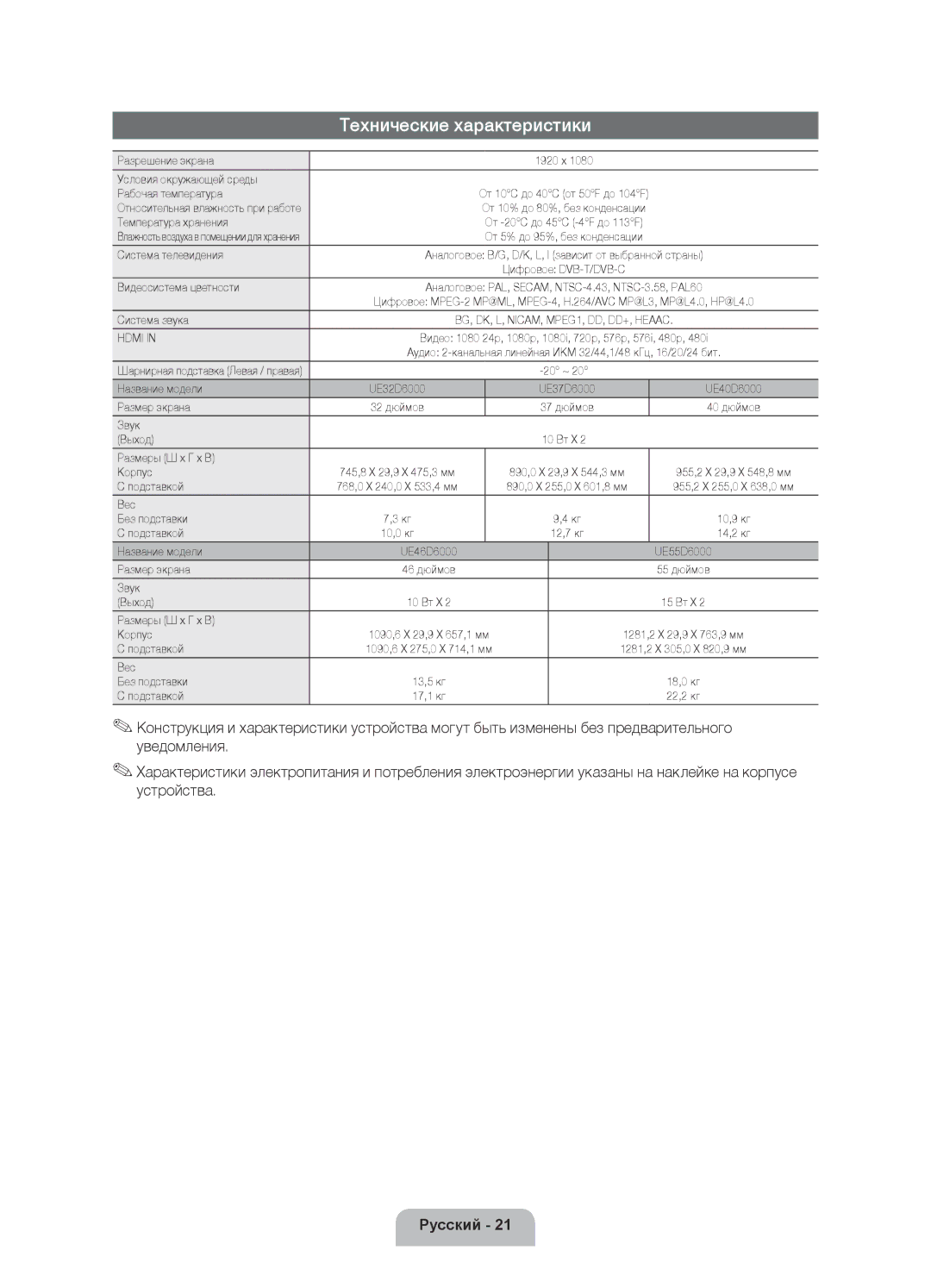 Samsung UE40D6000TWXXH manual Технические характеристики 