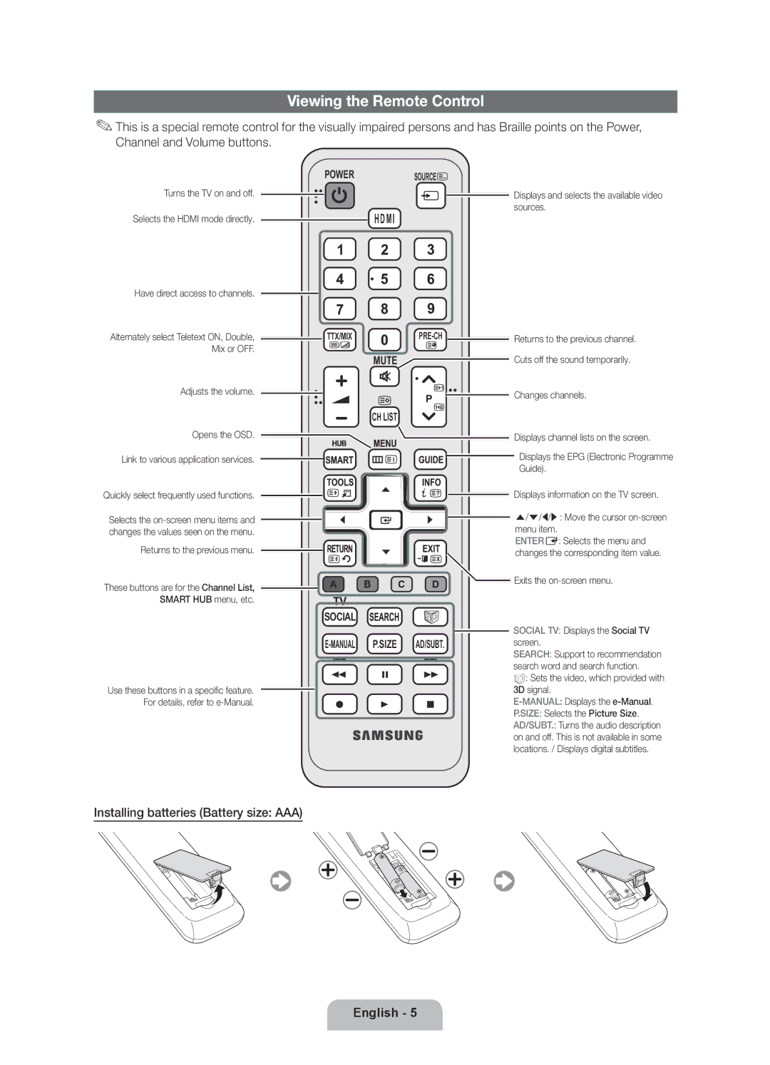 Samsung UE40D6000TWXXH Viewing the Remote Control, Installing batteries Battery size AAA, Returns to the previous menu 