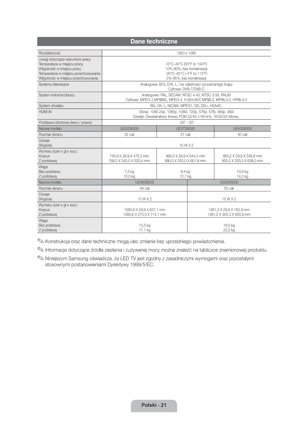 Samsung UE40D6000TWXXH manual Dane techniczne 