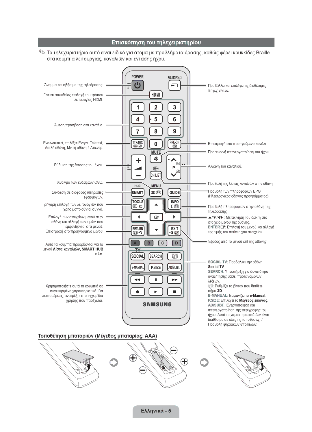 Samsung UE40D6000TWXXH manual Άναμμα και σβήσιμο της τηλεόρασης, Άμεση πρόσβαση στα κανάλια, Αναζήτησης βάσει προτεινόμενων 