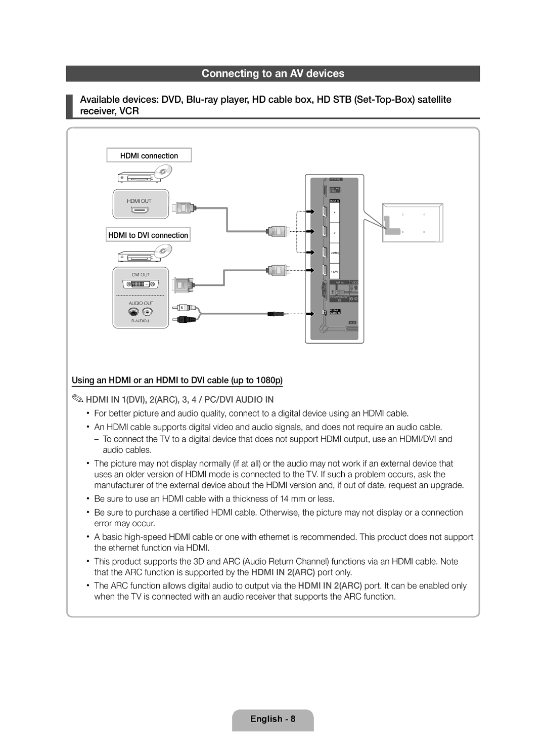 Samsung UE40D6000TWXXH Connecting to an AV devices, Using an Hdmi or an Hdmi to DVI cable up to 1080p, Hdmi connection 