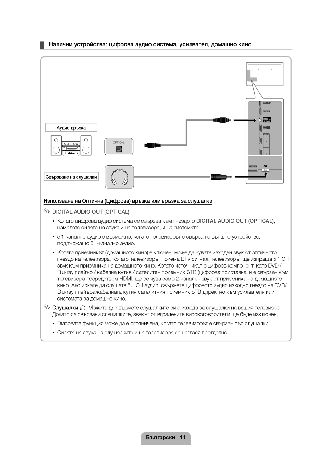 Samsung UE40D6000TWXXH Използване на Оптична Цифрова връзка или връзка за слушалки, Аудио връзка, Свързване на слушалки 