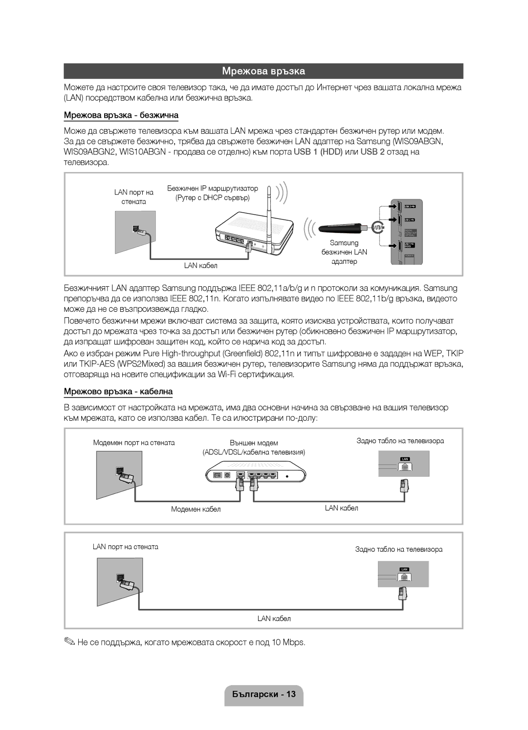 Samsung UE40D6000TWXXH manual Мрежова връзка, Може да не се възпроизвежда гладко, LAN кабел, Задно табло на телевизора 