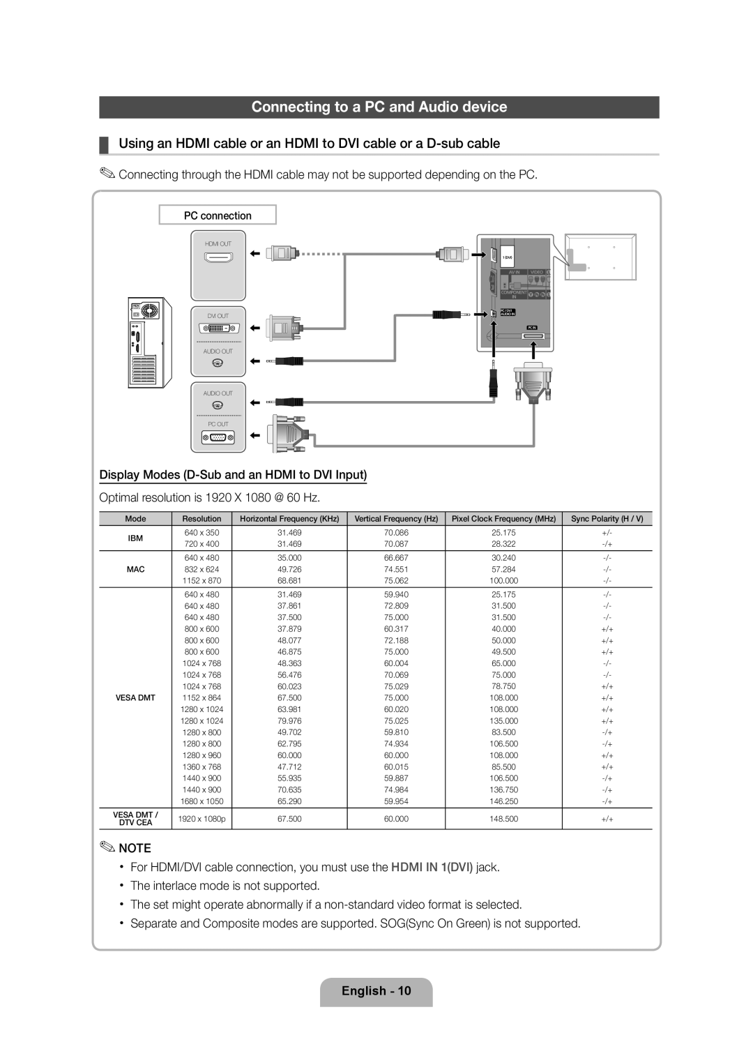 Samsung UE40D6120SWXXH manual Connecting to a PC and Audio device, PC connection, 1920 x 1080p 67.500 60.000 148.500 +/+ 