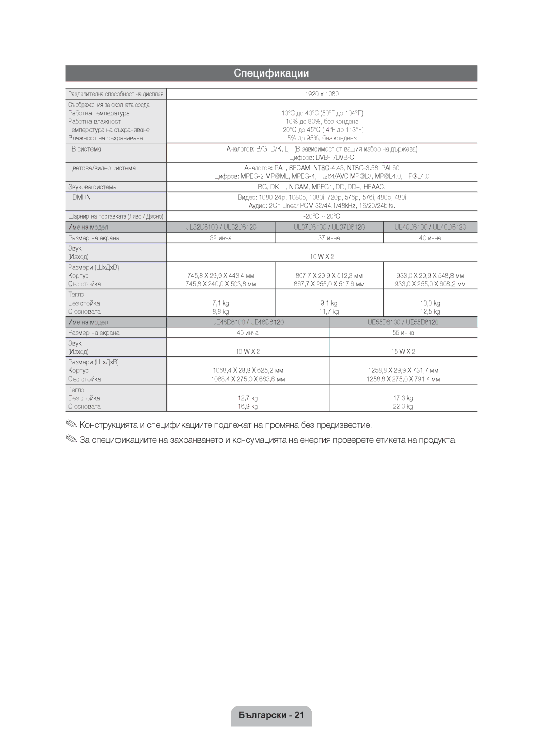 Samsung UE46D6100SWXXH, UE40D6120SWXXH, UE55D6100SWXXH, UE40D6100SWXXH, UE37D6100SWXXH, UE32D6120SWXXH manual Спецификации 