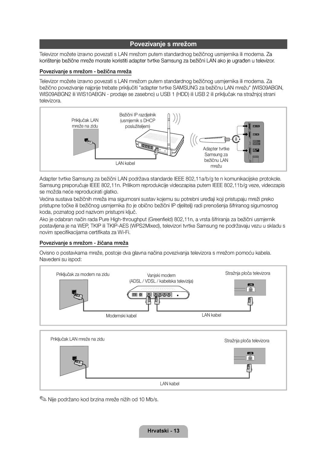 Samsung UE32D6120SWXXH, UE40D6120SWXXH manual Povezivanje s mrežom, Nije podržano kod brzina mreže nižih od 10 Mb/s 