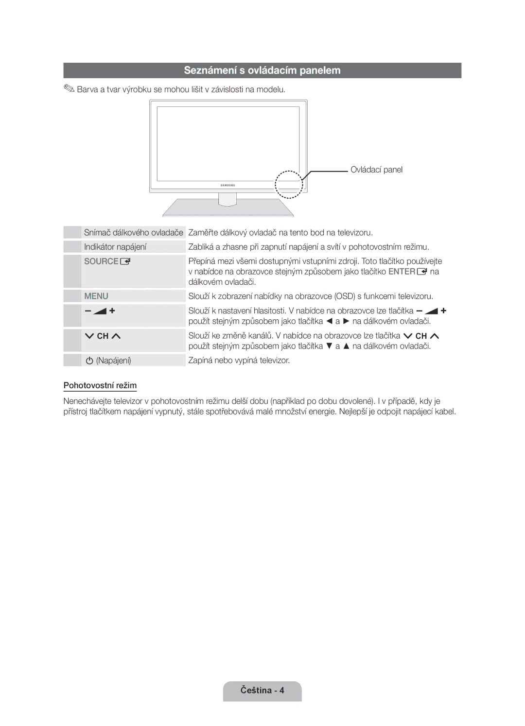 Samsung UE46D6120SWXXH, UE40D6120SWXXH, UE55D6100SWXXH, UE40D6100SWXXH Seznámení s ovládacím panelem, Pohotovostní režim 