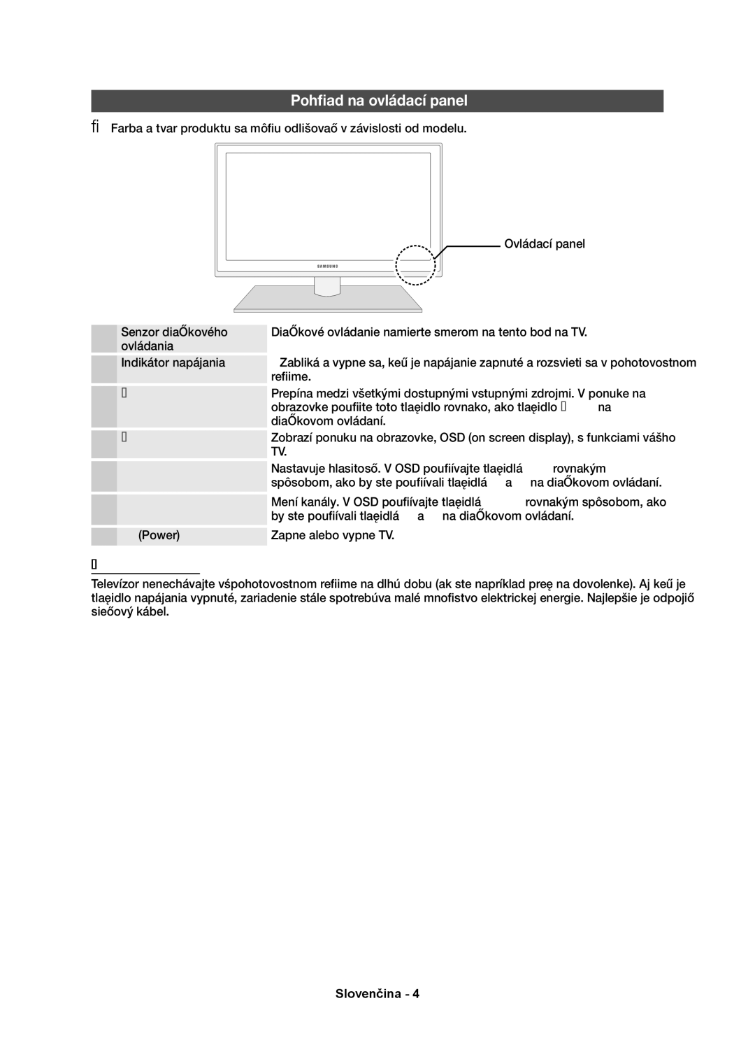 Samsung UE46D6120SWXXH, UE40D6120SWXXH manual Pohľad na ovládací panel, Indikátor napájania, Senzor diaľkového ovládania 