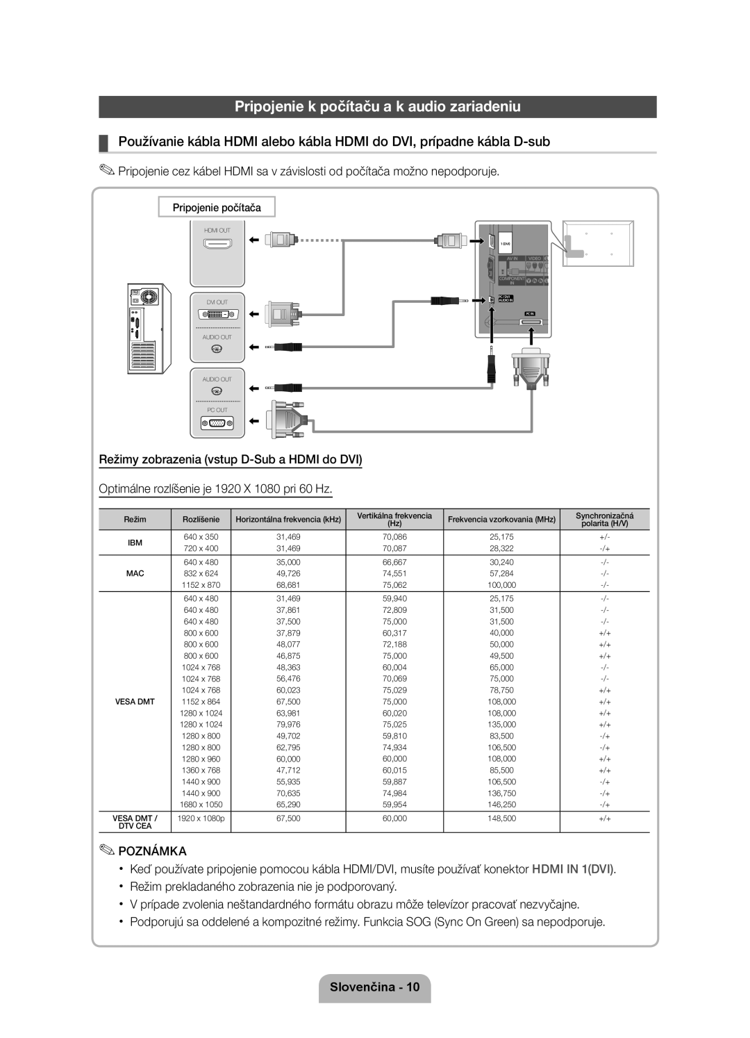 Samsung UE40D6100SWXXH, UE40D6120SWXXH, UE55D6100SWXXH manual Pripojenie k počítaču a k audio zariadeniu, Pripojenie počítača 