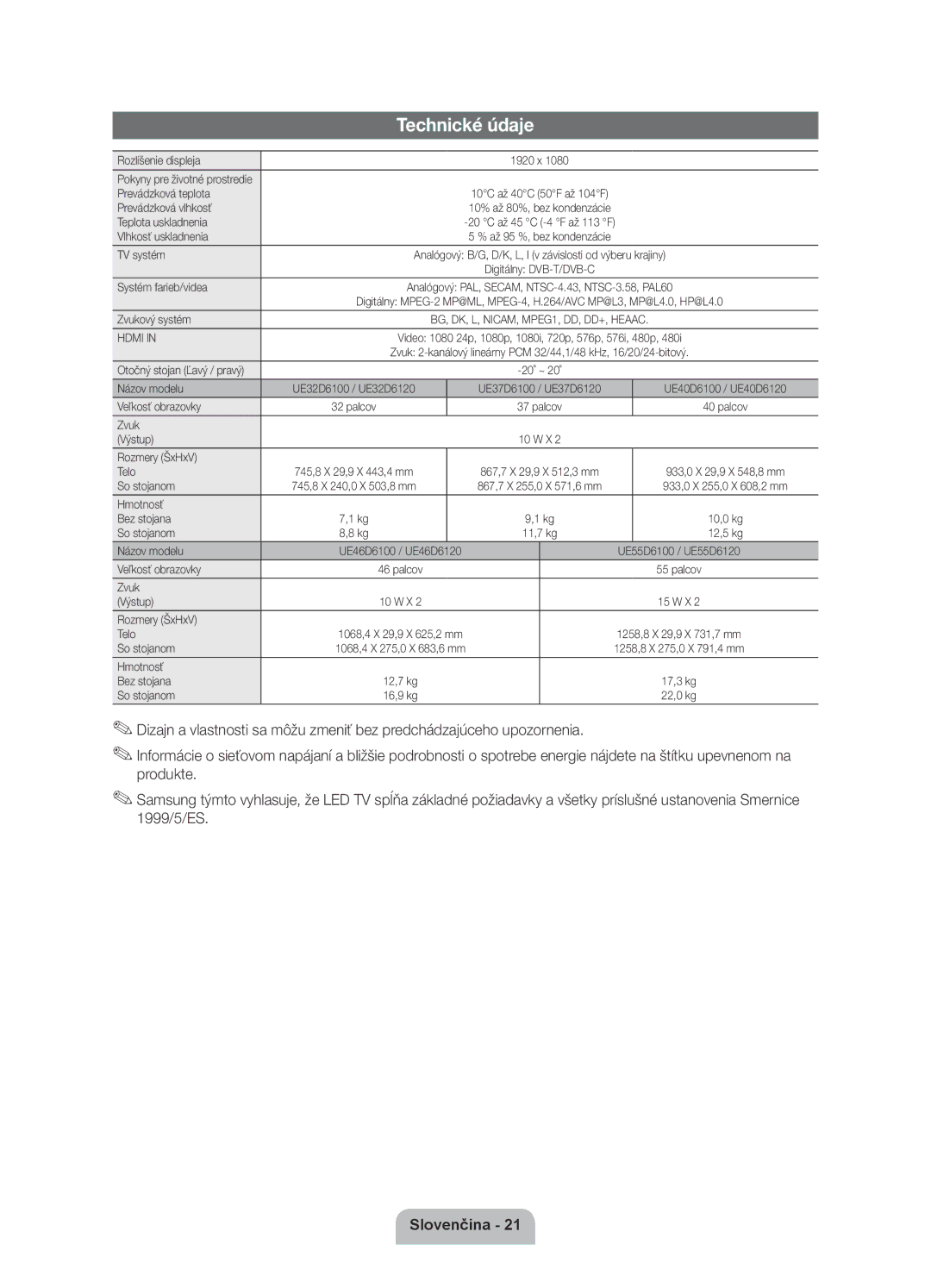 Samsung UE46D6100SWXXH, UE40D6120SWXXH, UE55D6100SWXXH, UE40D6100SWXXH, UE37D6100SWXXH, UE32D6120SWXXH manual Technické údaje 