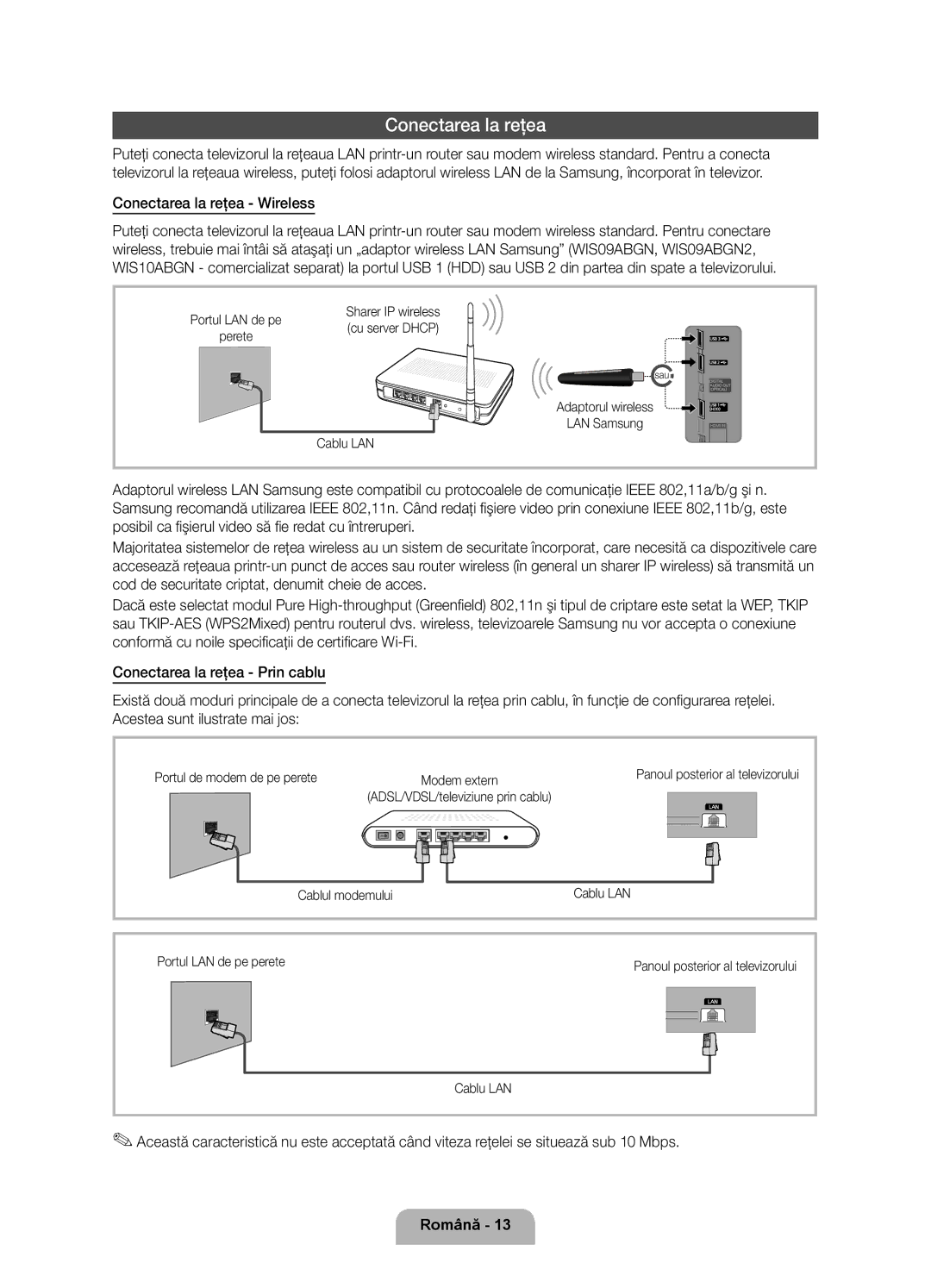 Samsung UE32D6120SWXXH, UE40D6120SWXXH, UE55D6100SWXXH, UE40D6100SWXXH, UE46D6100SWXXH manual Conectarea la reţea Wireless 