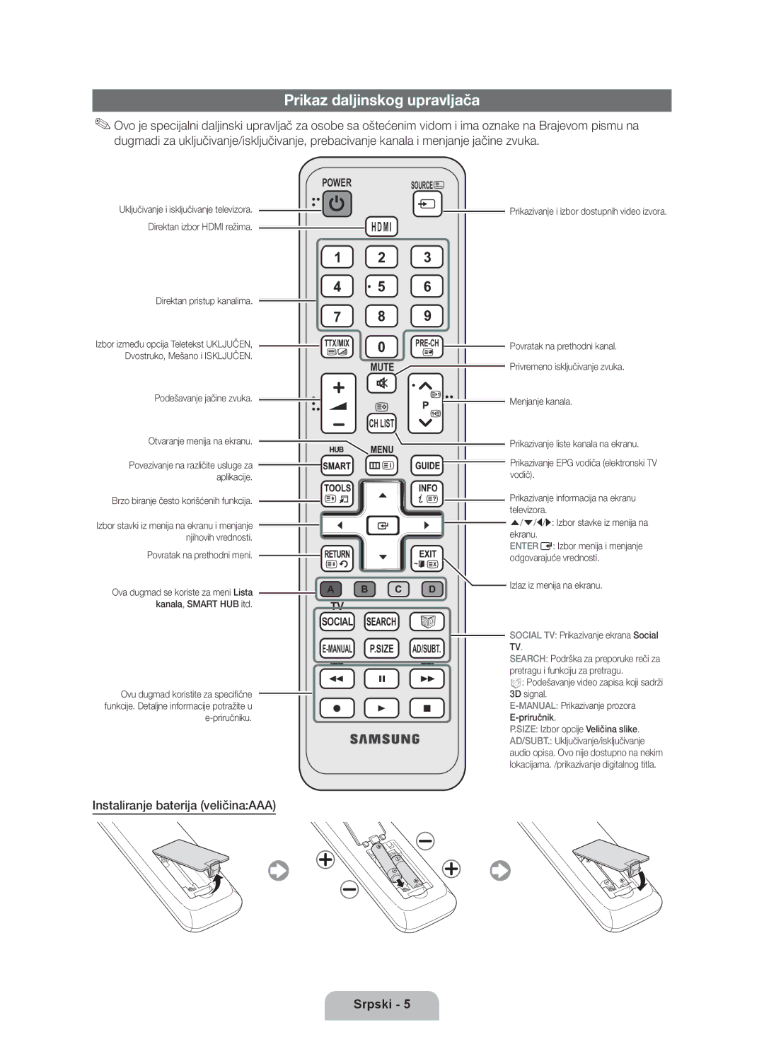 Samsung UE37D6120SWXXH, UE40D6120SWXXH, UE55D6100SWXXH manual Prikaz daljinskog upravljača, Instaliranje baterija veličinaAAA 