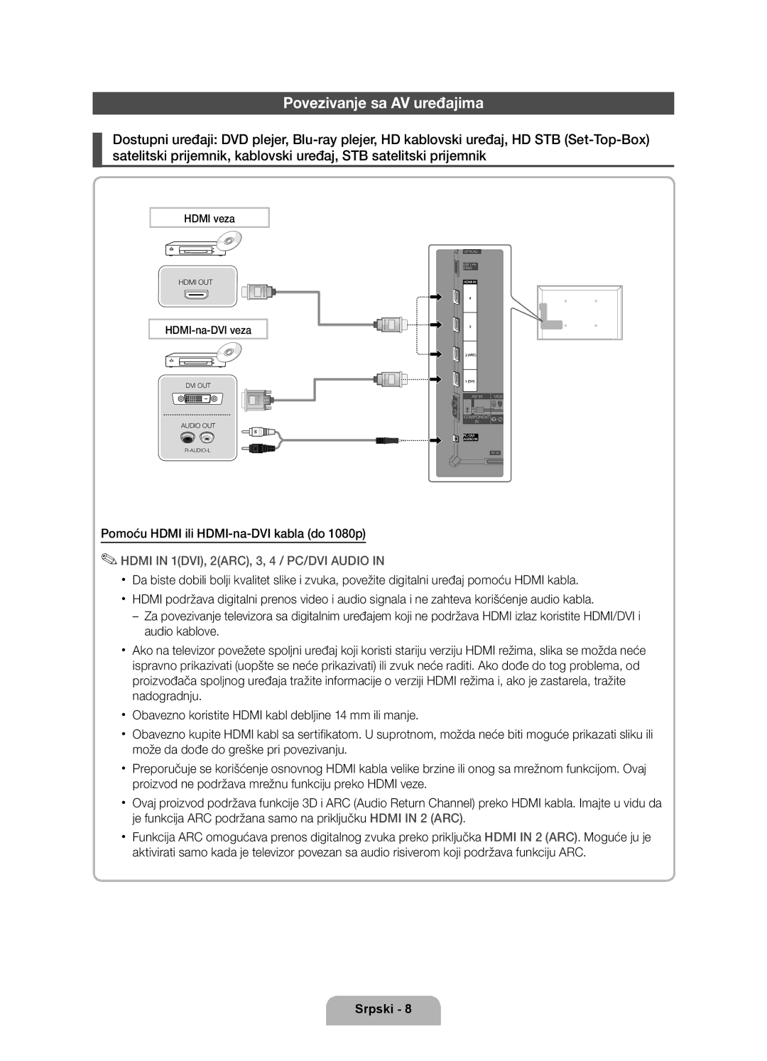 Samsung UE40D6120SWXXH manual Povezivanje sa AV uređajima, Pomoću Hdmi ili HDMI-na-DVI kabla do 1080p, HDMI-na-DVI veza 