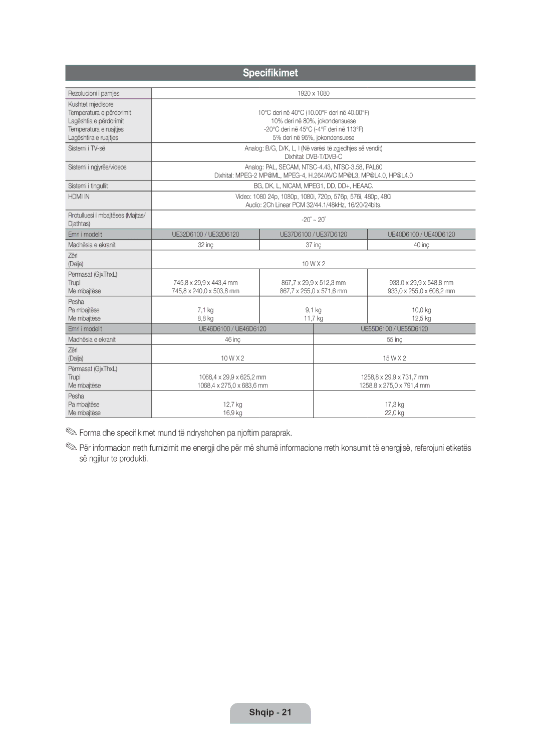 Samsung UE46D6100SWXXH, UE40D6120SWXXH, UE55D6100SWXXH, UE40D6100SWXXH, UE37D6100SWXXH, UE32D6120SWXXH manual Specifikimet 