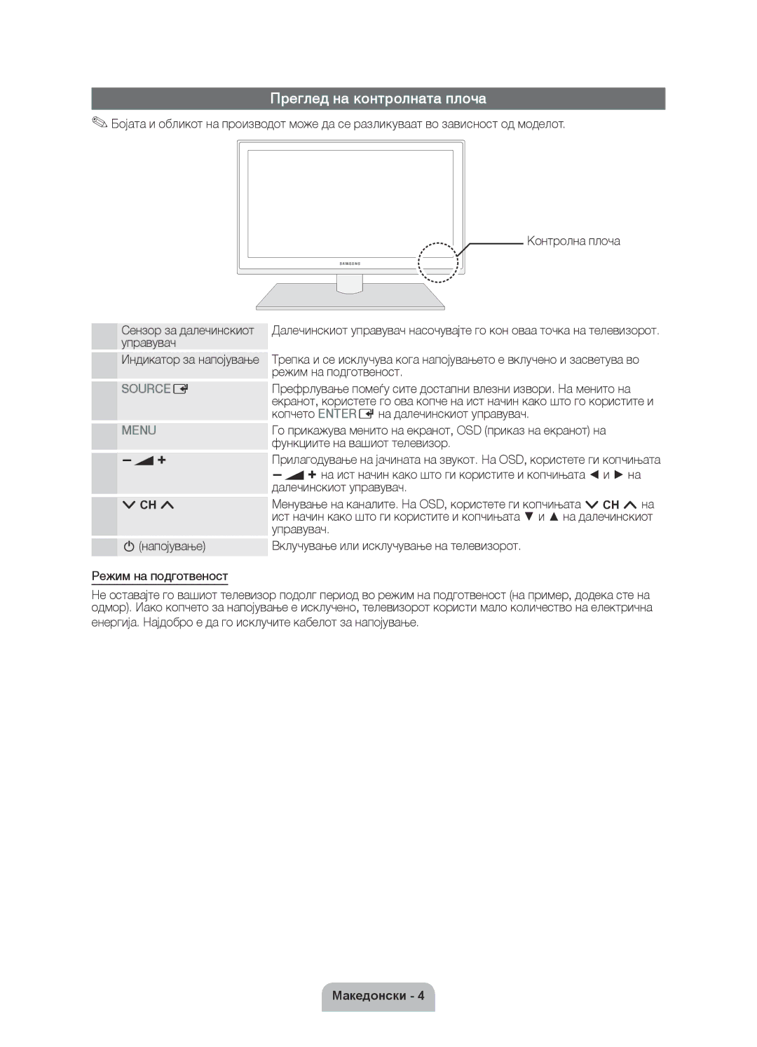 Samsung UE46D6120SWXXH manual Преглед на контролната плоча, Индикатор за напојување, Сензор за далечинскиот управувач 