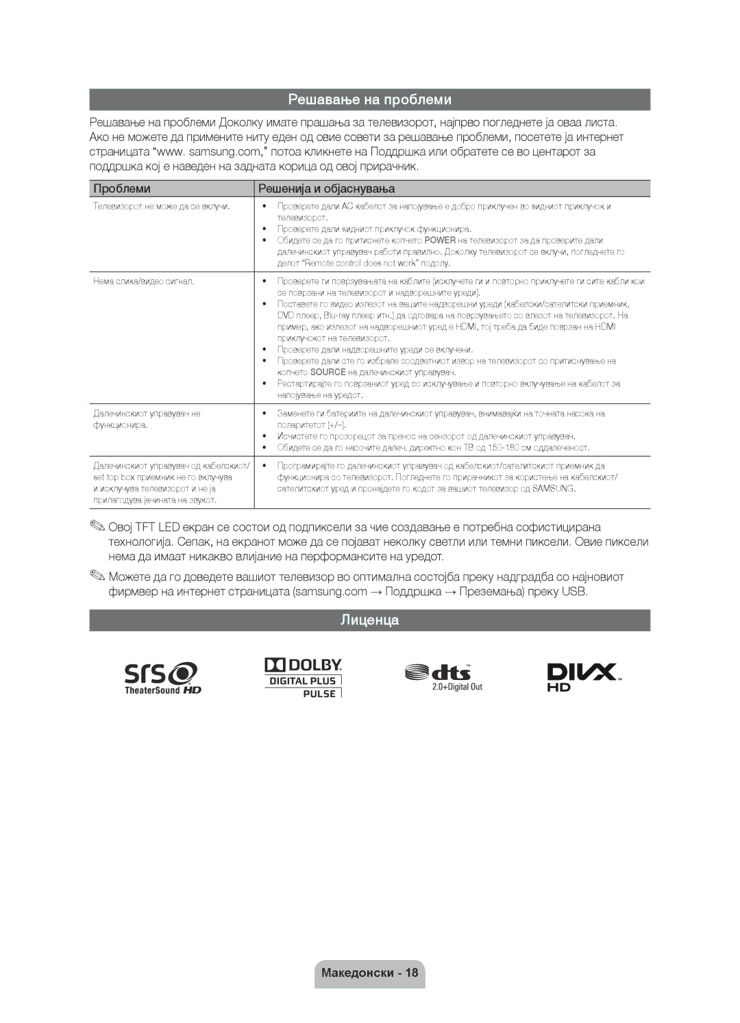 Samsung UE40D6120SWXXH, UE55D6100SWXXH, UE40D6100SWXXH manual Решавање на проблеми, Лиценца, Проблеми Решенија и објаснувања 