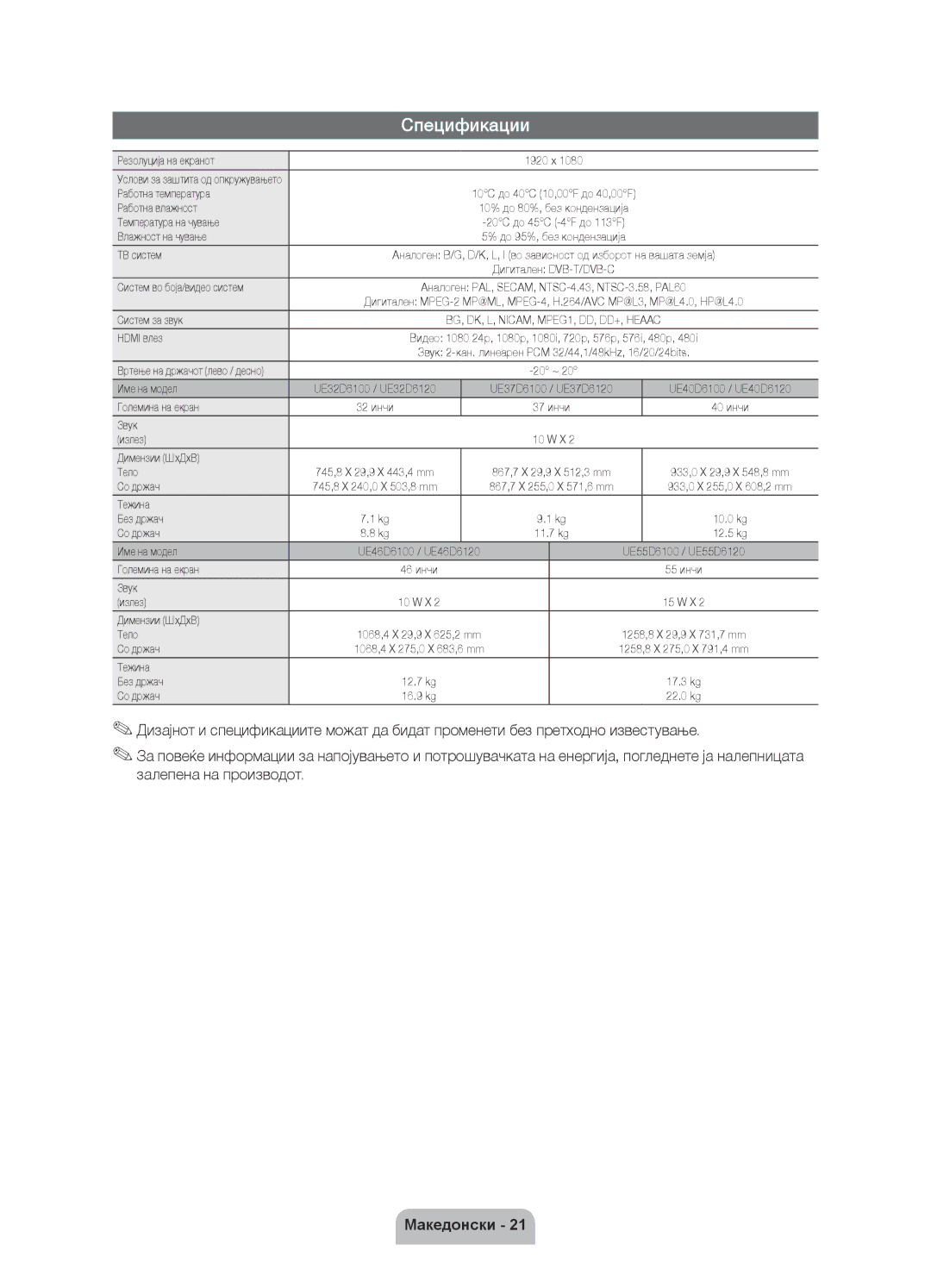 Samsung UE46D6100SWXXH manual Резолуција на екранот, Температура на чување, Влажност на чување, ТВ систем, Систем за звук 