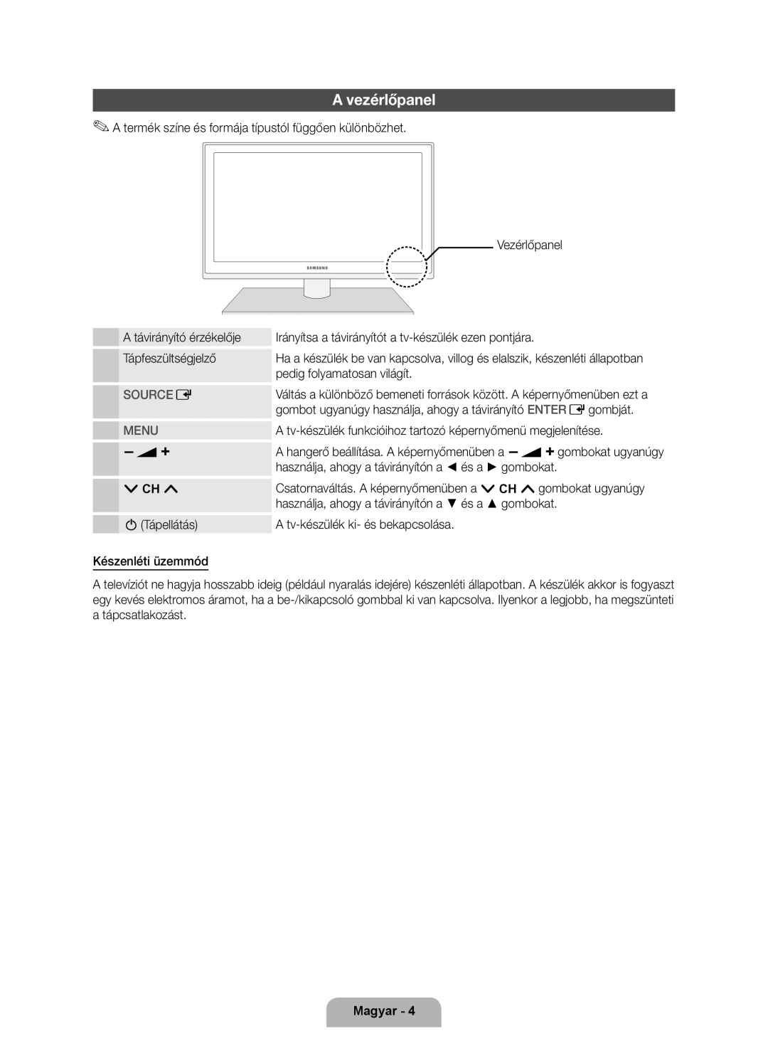 Samsung UE46D6120SWXXH, UE40D6120SWXXH, UE55D6100SWXXH, UE40D6100SWXXH, UE46D6100SWXXH, UE37D6100SWXXH manual Vezérlőpanel 