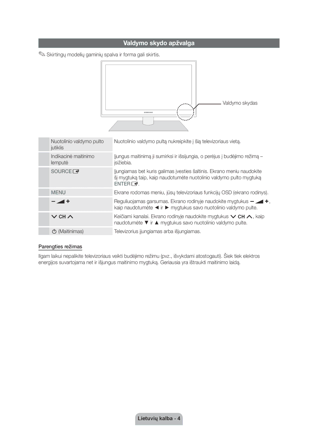 Samsung UE46D6120SWXXH Valdymo skydo apžvalga, Lemputė Įsižiebia, Naudotumėte ir mygtukus savo nuotolinio valdymo pulte 