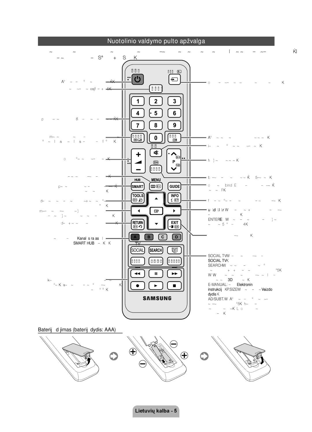 Samsung UE37D6120SWXXH, UE40D6120SWXXH manual Nuotolinio valdymo pulto apžvalga, Baterijų įdėjimas baterijų dydis AAA 