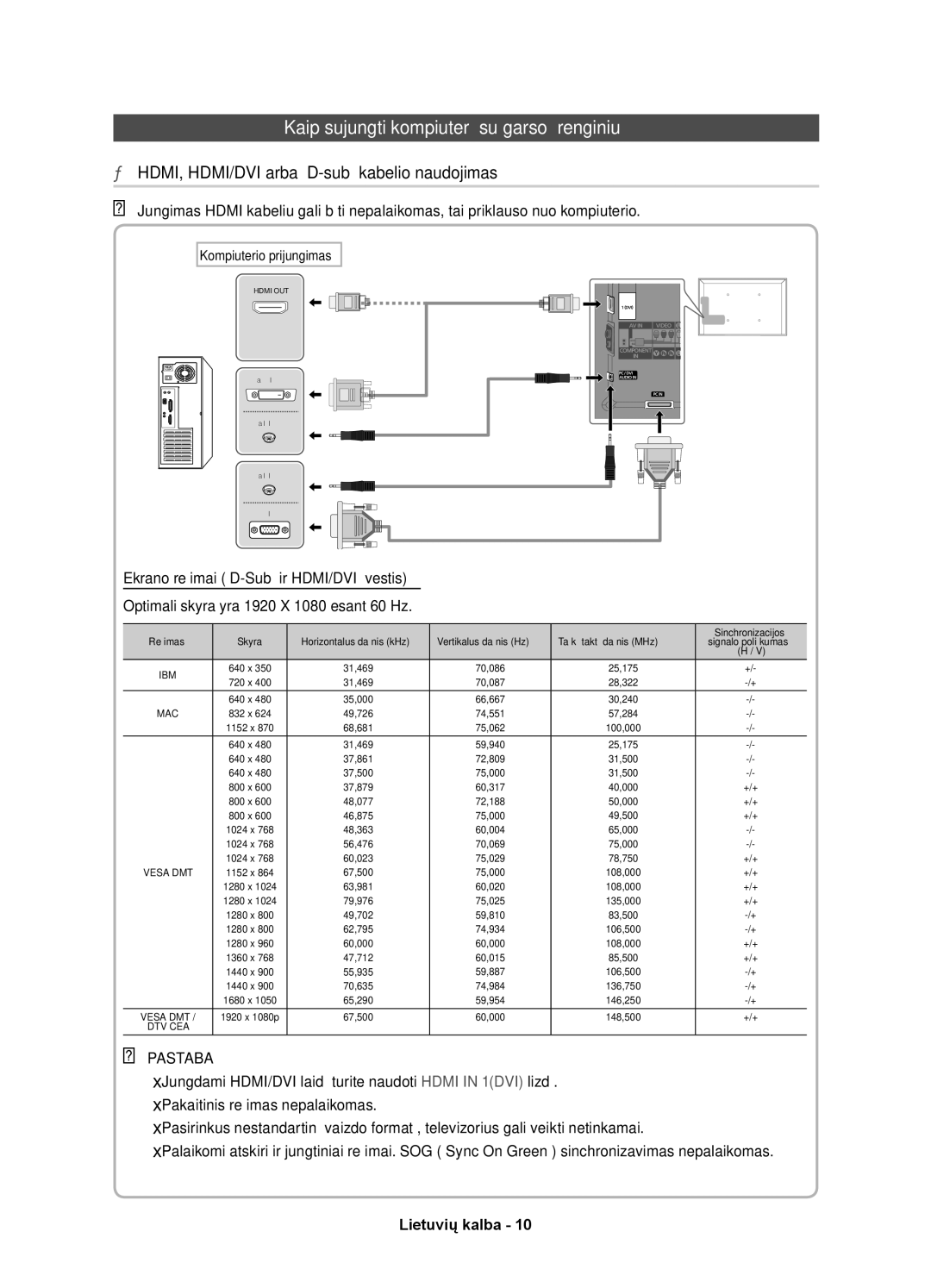 Samsung UE40D6100SWXXH, UE40D6120SWXXH manual Kaip sujungti kompiuterį su garso įrenginiu, Pastaba, Kompiuterio prijungimas 