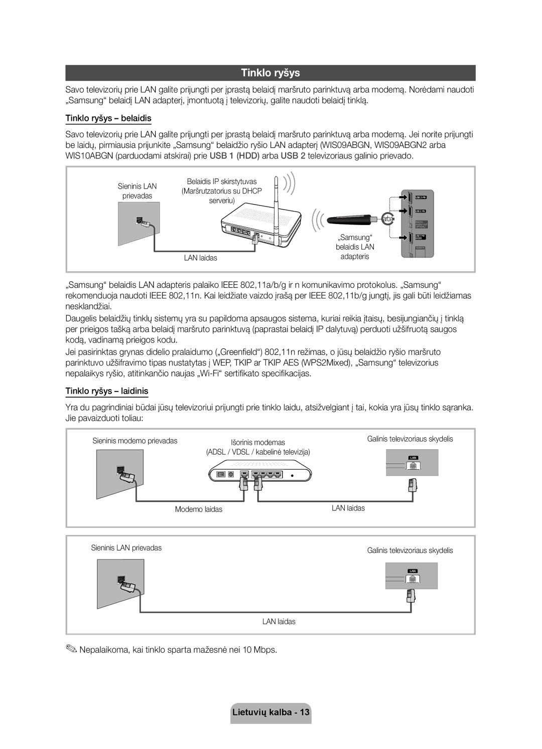 Samsung UE32D6120SWXXH, UE40D6120SWXXH manual Tinklo ryšys belaidis, Nepalaikoma, kai tinklo sparta mažesnė nei 10 Mbps 