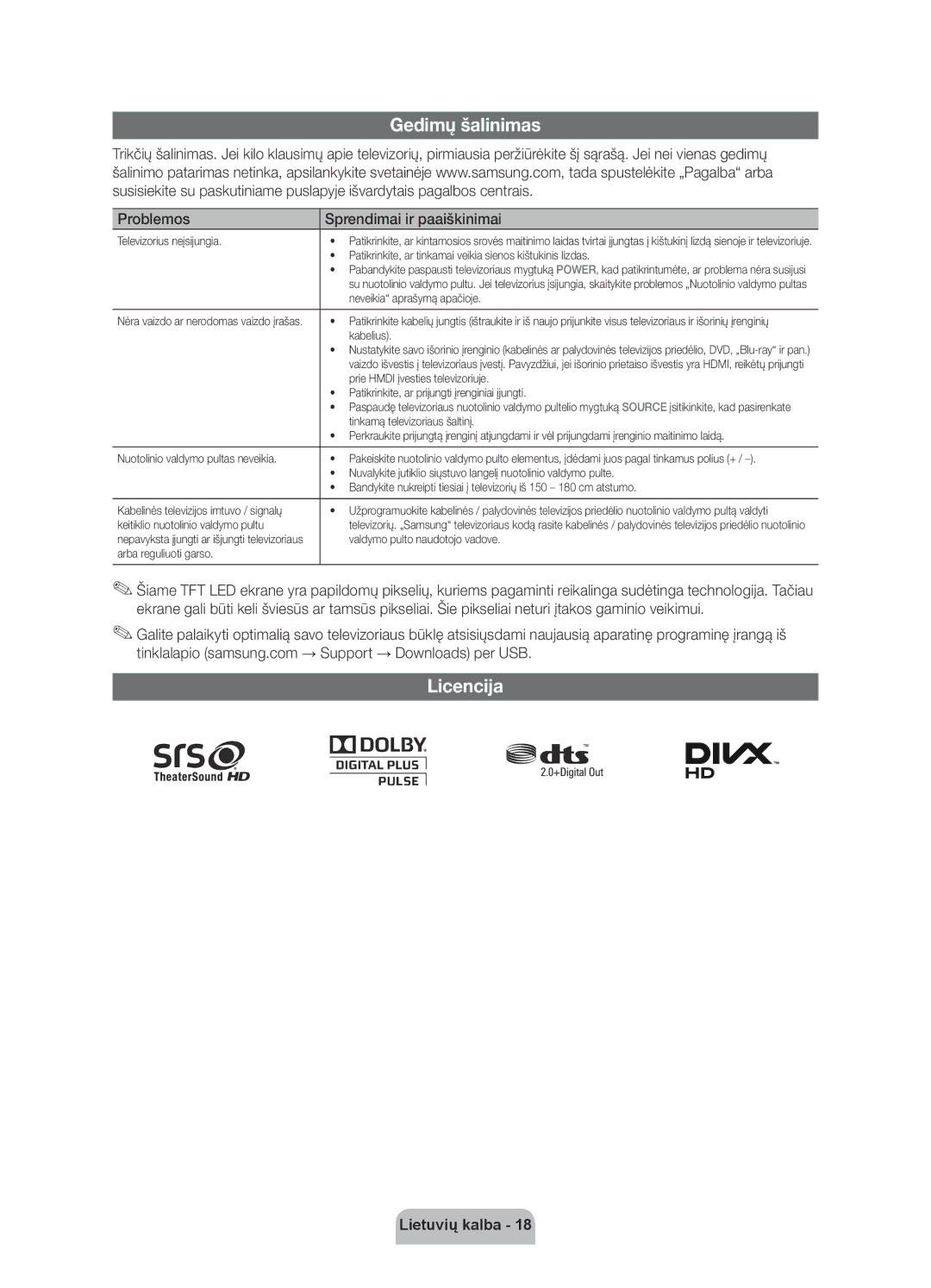 Samsung UE40D6120SWXXH, UE55D6100SWXXH, UE40D6100SWXXH Gedimų šalinimas, Licencija, Problemos Sprendimai ir paaiškinimai 