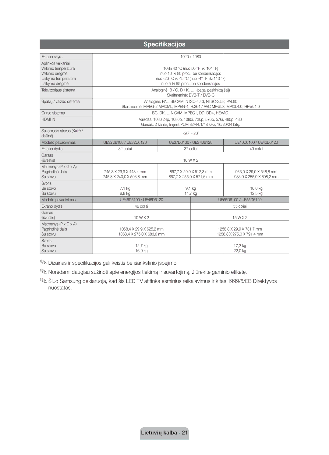 Samsung UE46D6100SWXXH, UE40D6120SWXXH, UE55D6100SWXXH, UE40D6100SWXXH manual Specifikacijos, Dizainas ir specifikacijos 