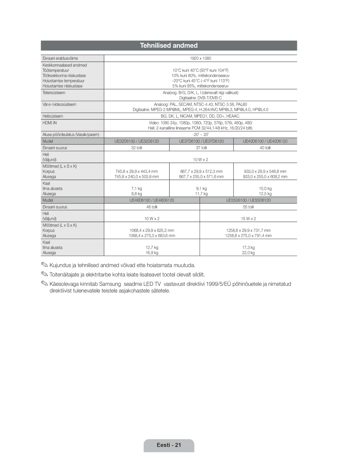 Samsung UE46D6100SWXXH, UE40D6120SWXXH, UE55D6100SWXXH, UE40D6100SWXXH, UE37D6100SWXXH, UE32D6120SWXXH manual Tehnilised andmed 