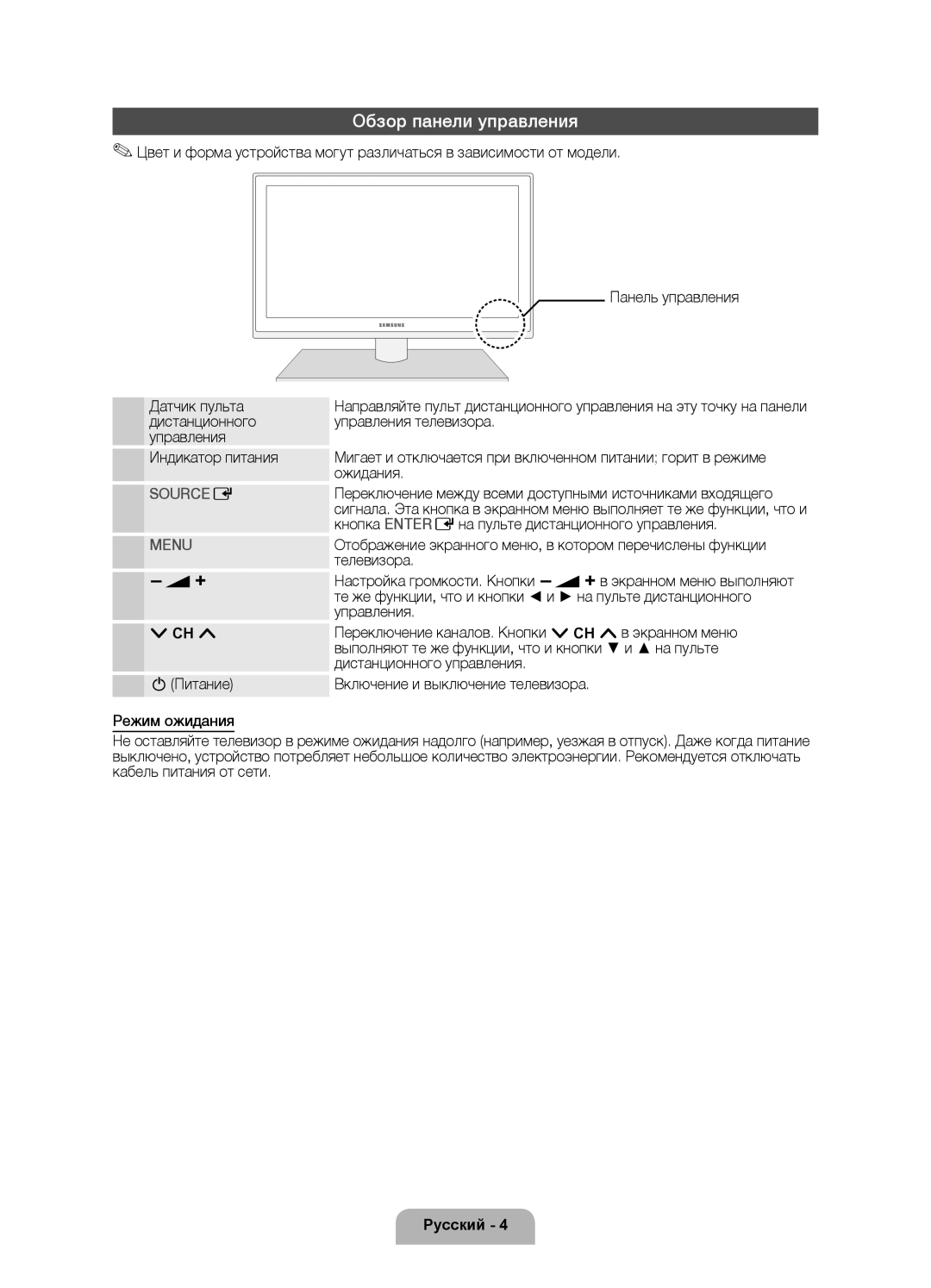 Samsung UE46D6120SWXXH, UE40D6120SWXXH Обзор панели управления, Индикатор питания, Датчик пульта дистанционного управления 