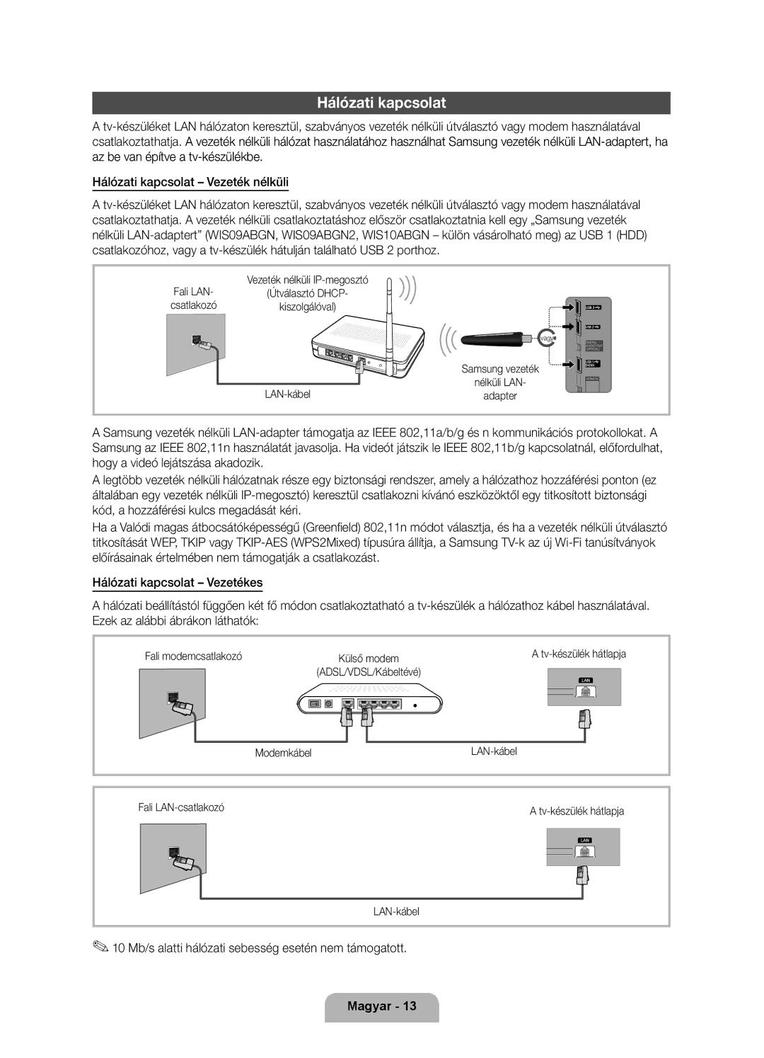 Samsung UE32D6120SWXXH Hogy a videó lejátszása akadozik, Hálózati kapcsolat Vezetékes, Ezek az alábbi ábrákon láthatók 