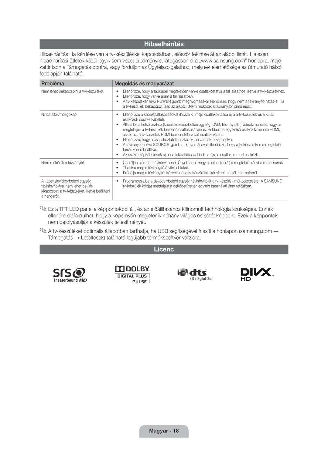 Samsung UE40D6120SWXXH, UE55D6100SWXXH, UE40D6100SWXXH manual Hibaelhárítás, Licenc, Probléma Megoldás és magyarázat 