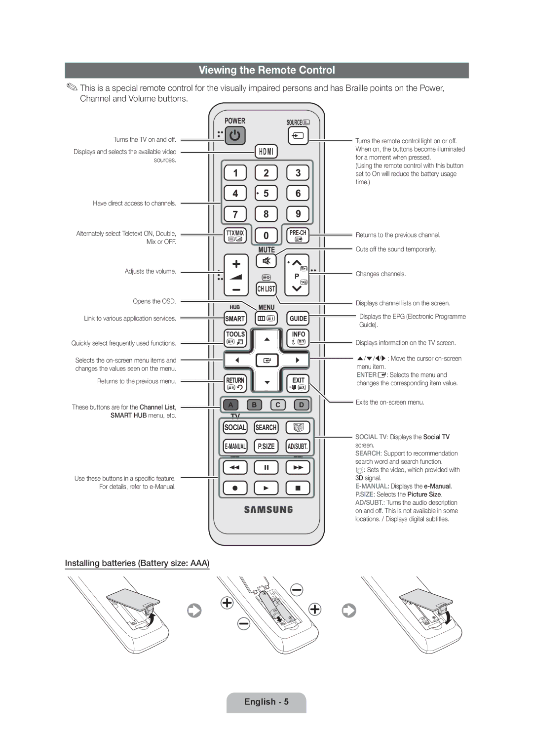 Samsung UE32D6120SWXXH Viewing the Remote Control, Installing batteries Battery size AAA, Have direct access to channels 