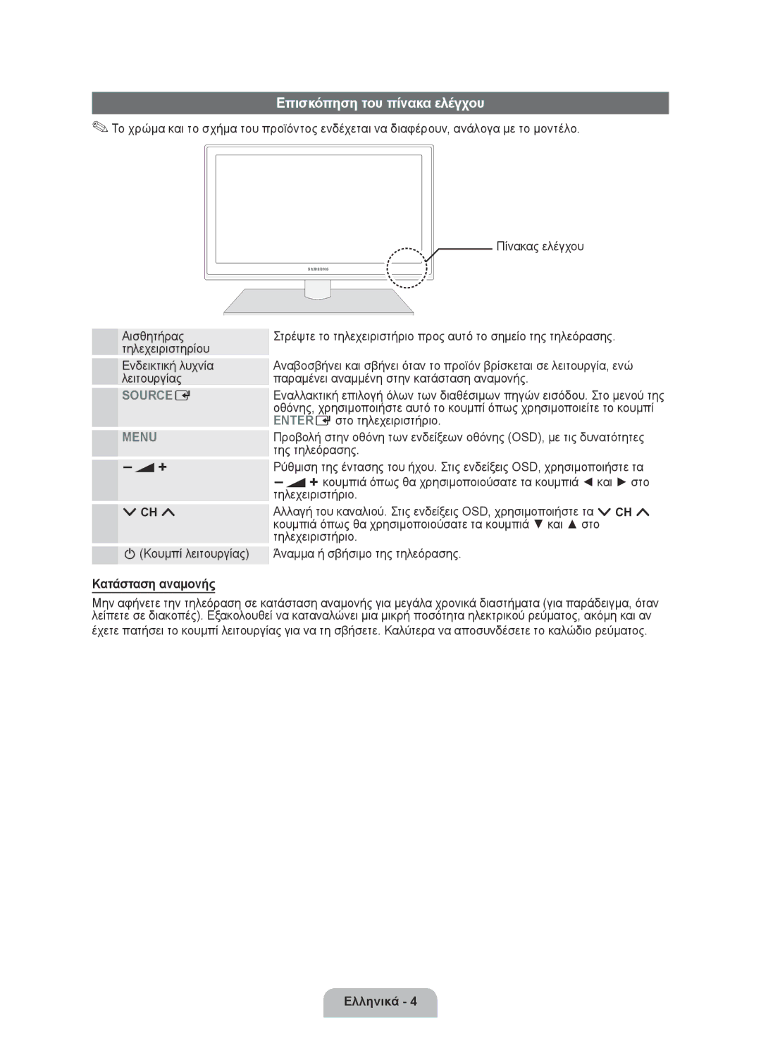 Samsung UE46D6120SWXXH, UE40D6120SWXXH, UE55D6100SWXXH, UE40D6100SWXXH PΚουμπί λειτουργίας, Ενδεικτική λυχνία λειτουργίας 