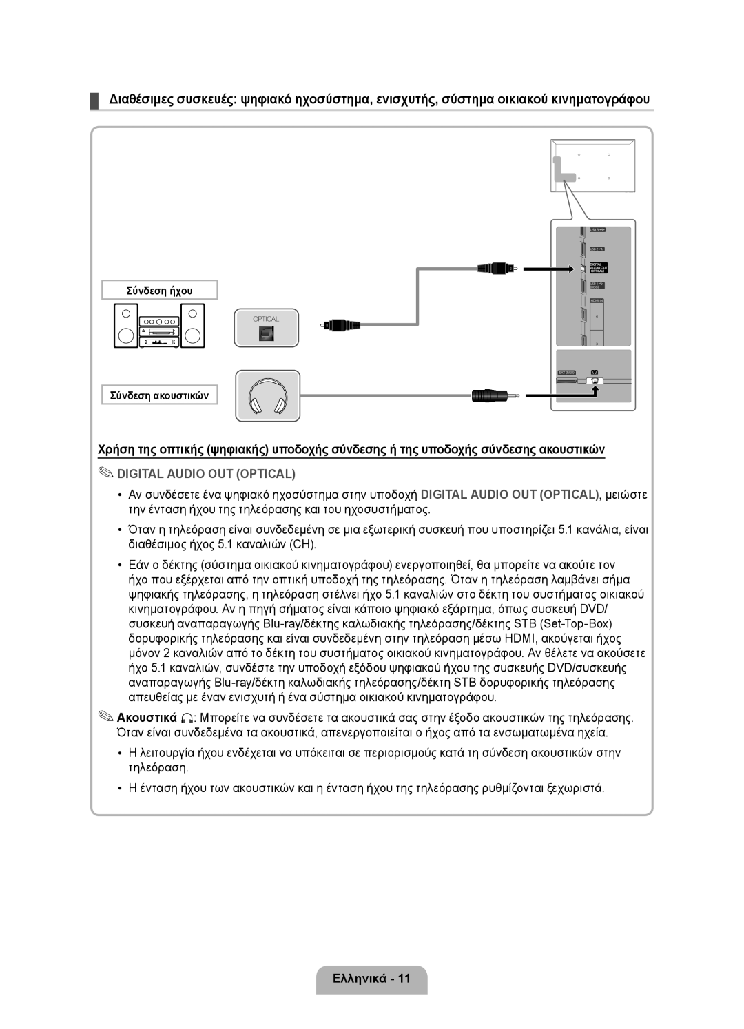 Samsung UE46D6100SWXXH, UE40D6120SWXXH, UE55D6100SWXXH, UE40D6100SWXXH, UE37D6100SWXXH manual Digital Audio OUT Optical 