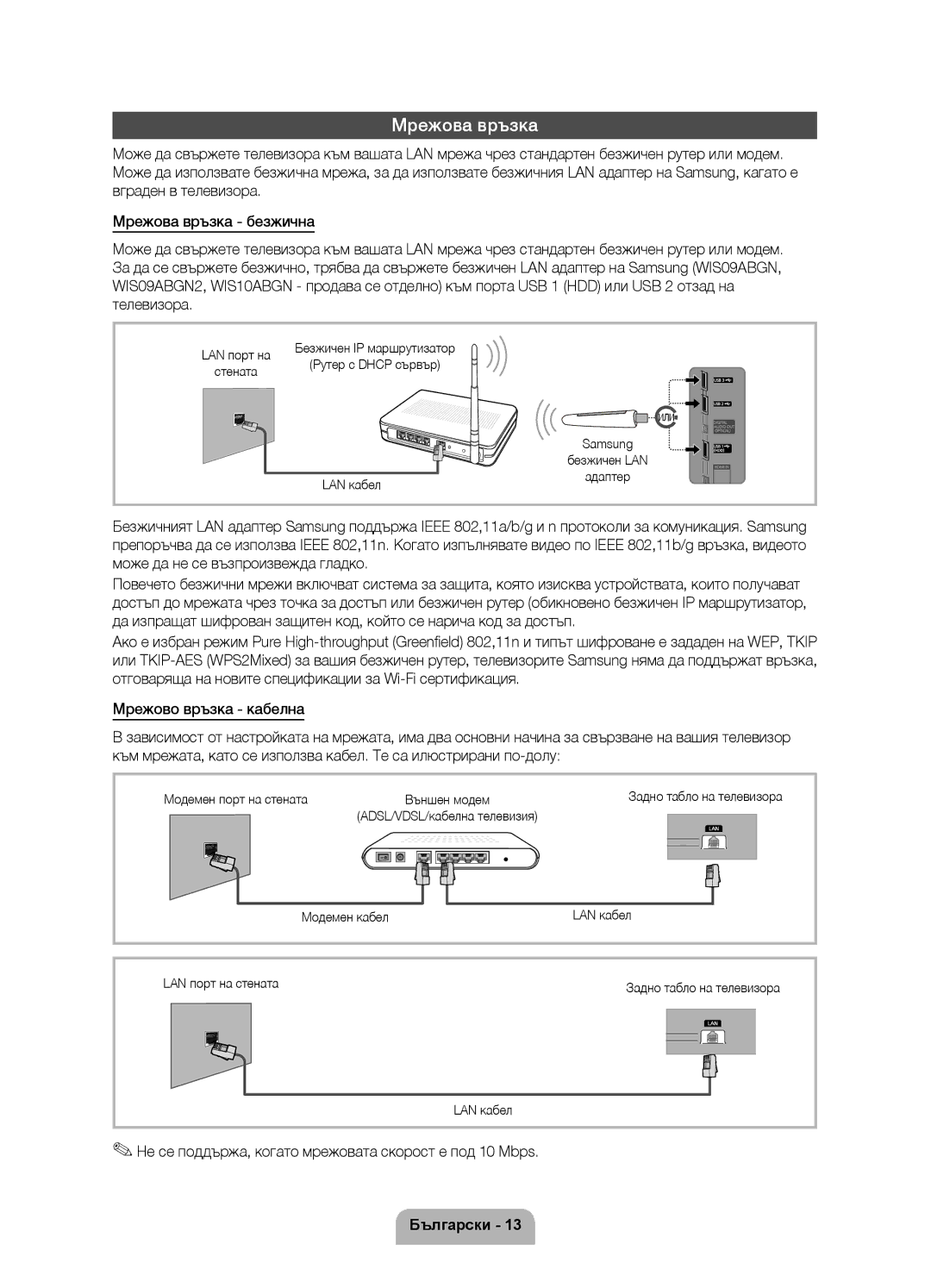 Samsung UE32D6120SWXXH manual Мрежова връзка, Може да не се възпроизвежда гладко, LAN кабел, Задно табло на телевизора 