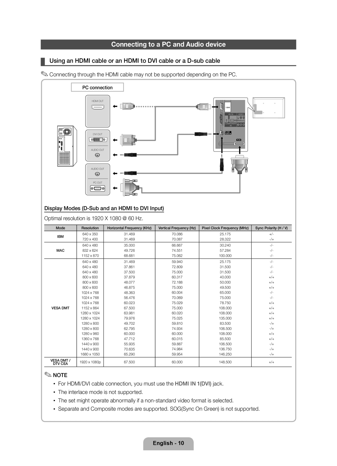 Samsung UE55D6207TKXXE, UE40D6207TKXXE, UE46D6207TKXXE, UE32D6207TKXXE manual Connecting to a PC and Audio device 