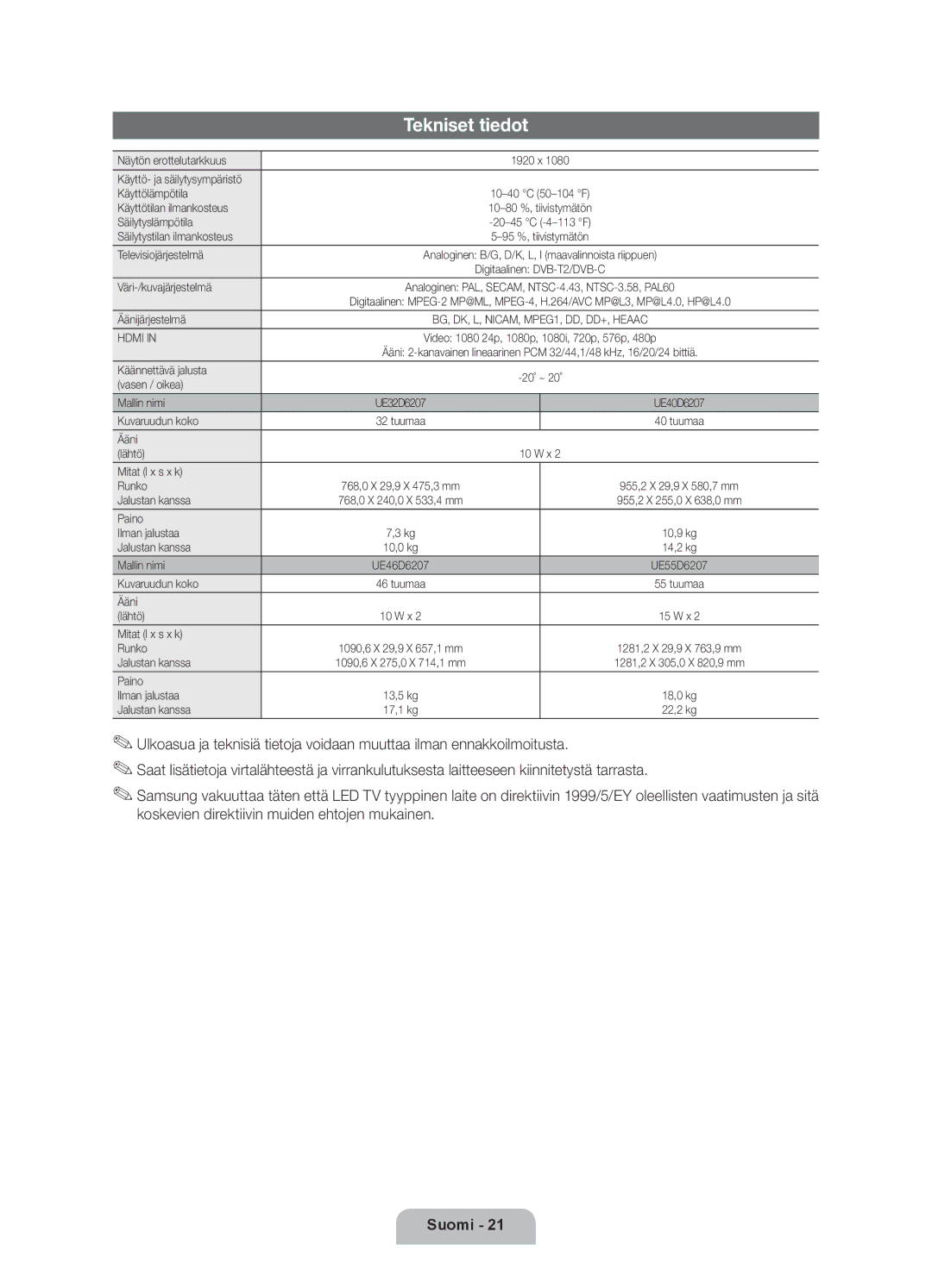 Samsung UE32D6207TKXXE, UE40D6207TKXXE, UE46D6207TKXXE, UE55D6207TKXXE manual Tekniset tiedot 