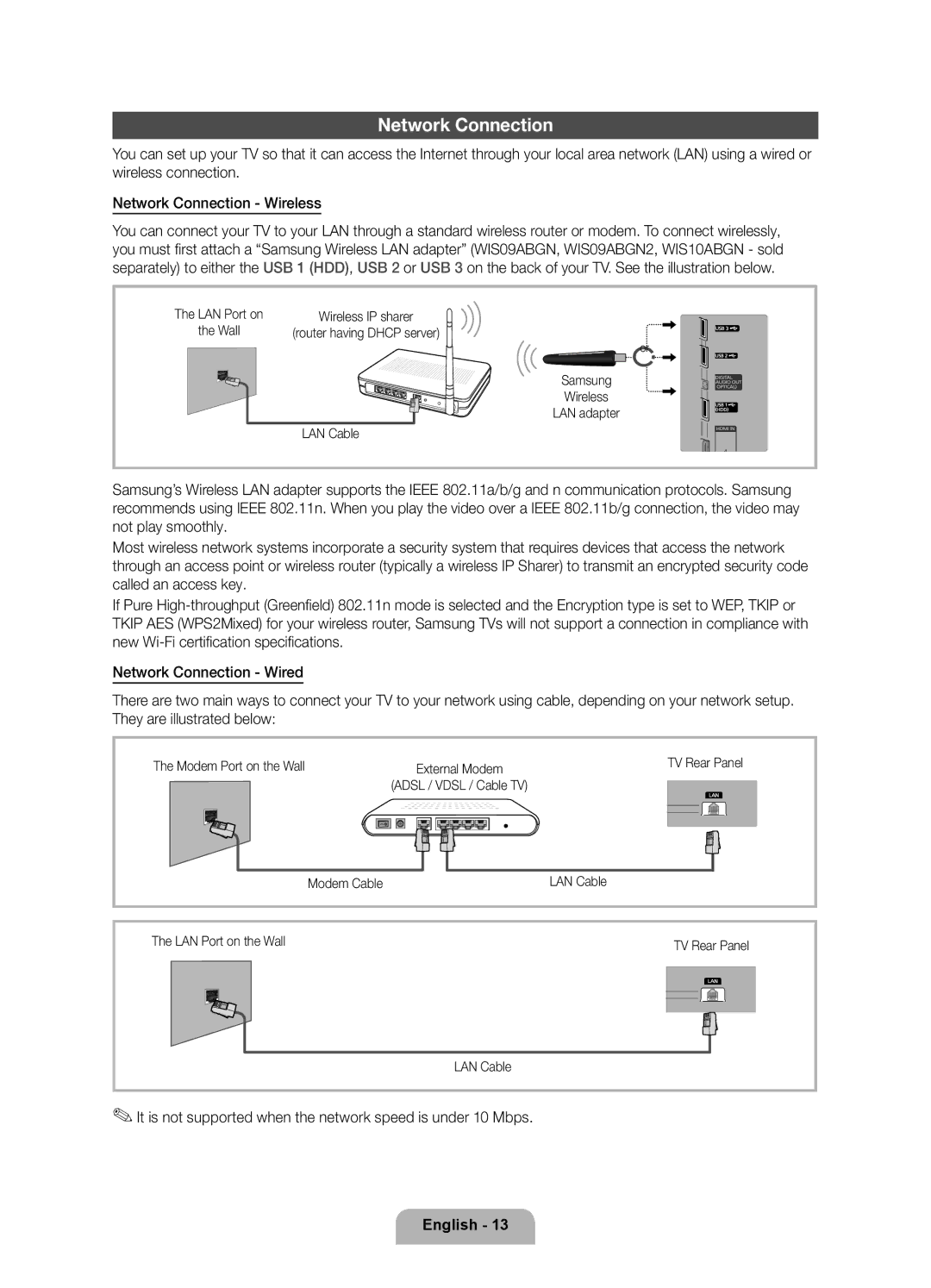 Samsung UE46D6207TKXXE, UE40D6207TKXXE Network Connection, It is not supported when the network speed is under 10 Mbps 